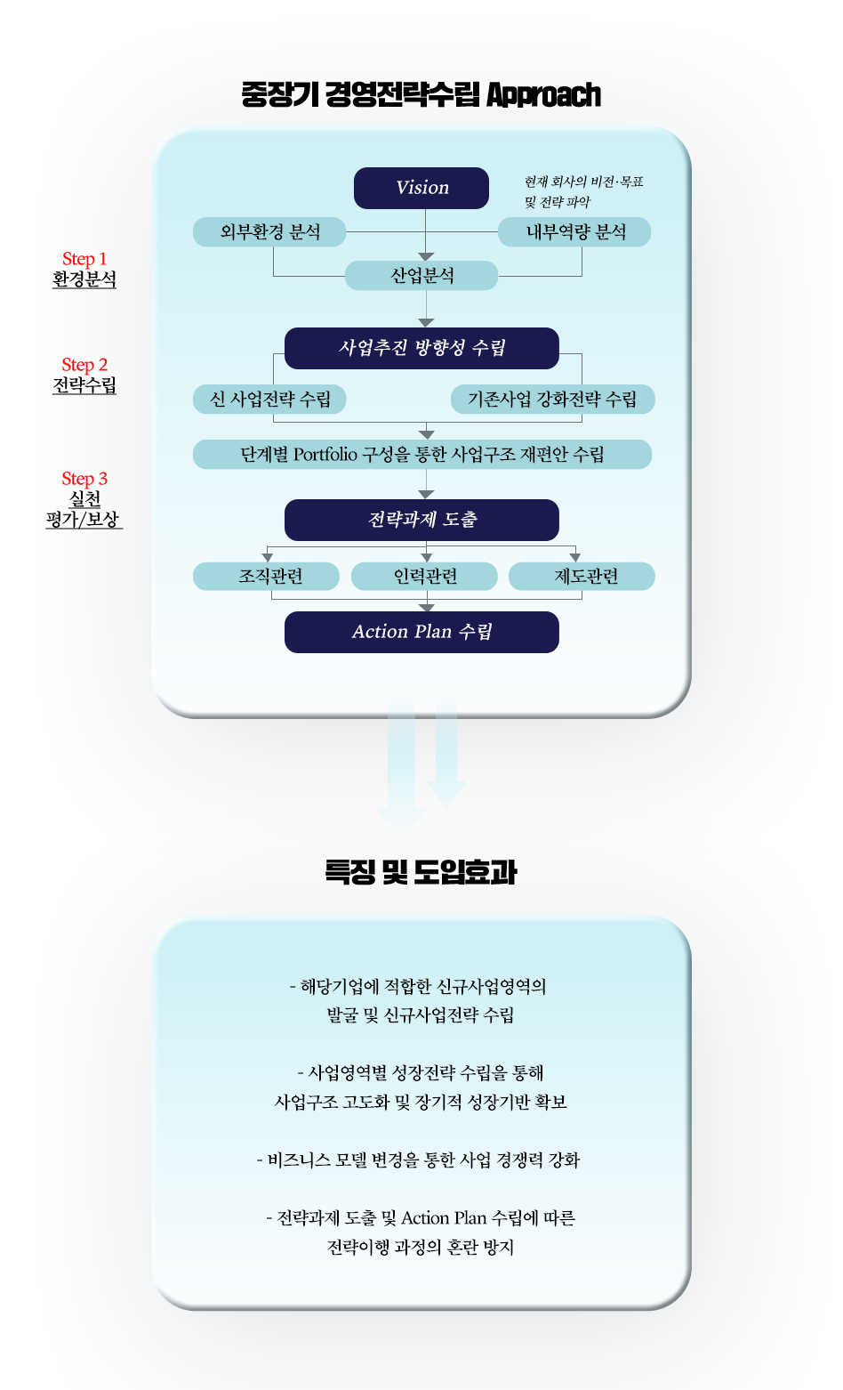 cd46632a4a380703c4d765671ac071e1_1677474539_3645.png
