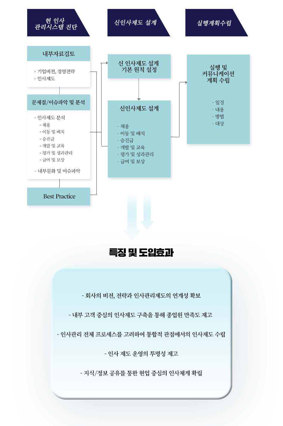 cd46632a4a380703c4d765671ac071e1_1677474767_9181.png